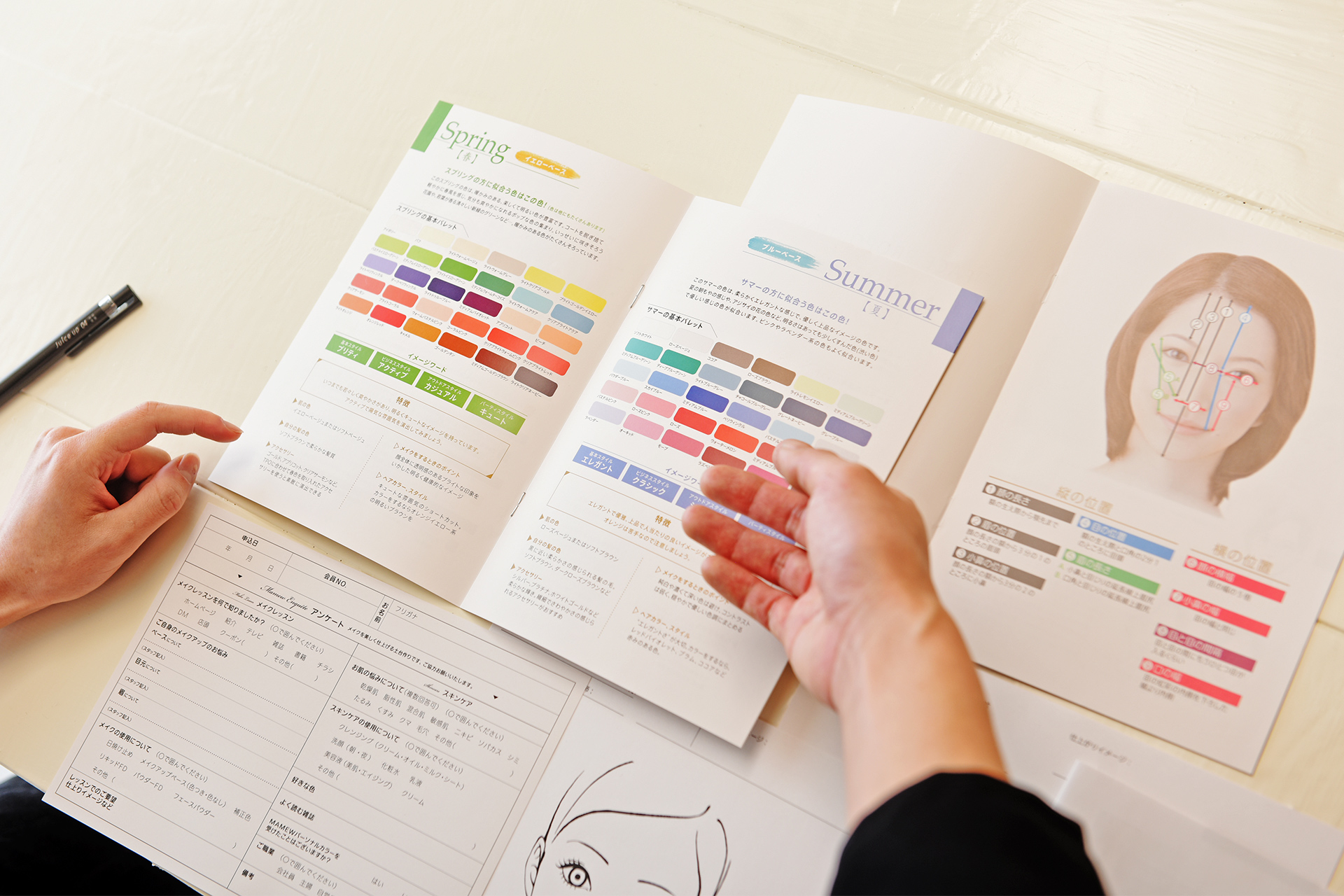 骨筋メイク®の理論